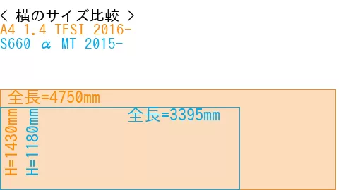 #A4 1.4 TFSI 2016- + S660 α MT 2015-